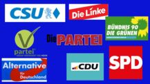 Du hast keine Wahl - Plakate und Slogan manipulieren dich